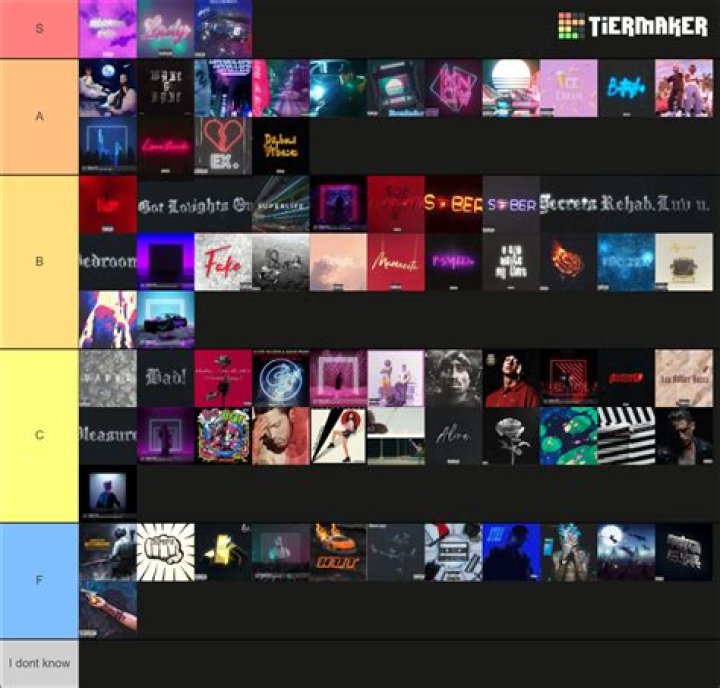 2Scratch Popular Songs