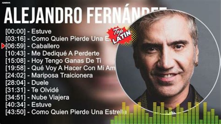 A l e j a n d r o S a n z MIX Most Popular Songs ~ 1980s Music ~ Top Latin Pop, Latin Music - spanish pop songs 1980s