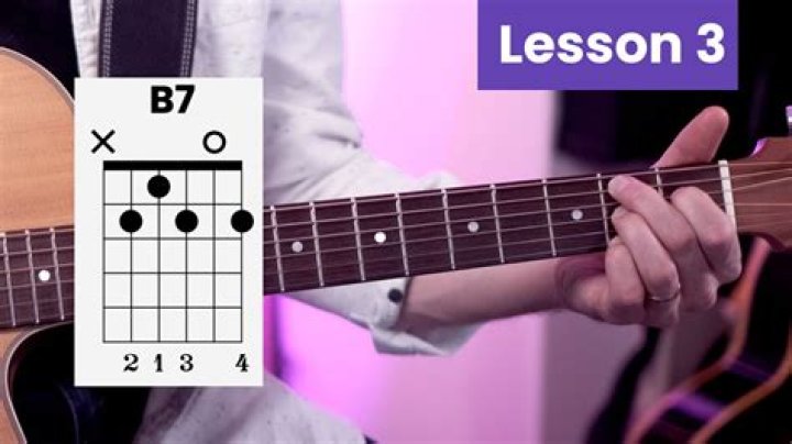 Beginner Acoustic Guitar Lesson 3 - The G Major Chord - little einsteins theme song in g major