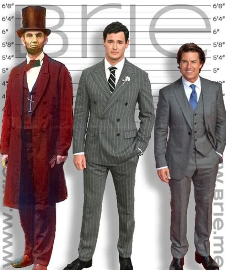 Benjamin Walker Height