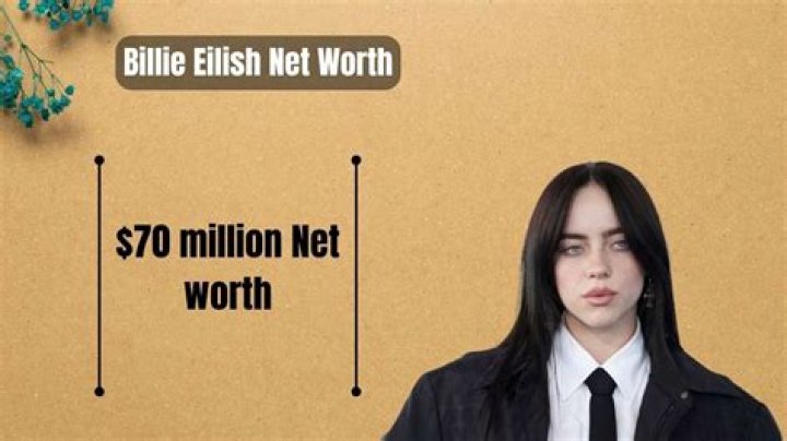 billie eilish net worth