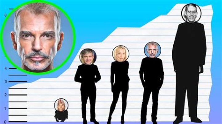 Billy Bob Thornton Height