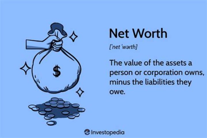 ByDiegoX10 Net Worth