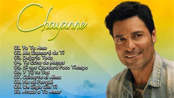 C h a y a n n e MIX Sus Mejores &Eacute;xitos T11 ~ 1980s Music ~ Top Latin, Latin Pop, Dance-Pop, Trop... - spanish pop songs 1980s