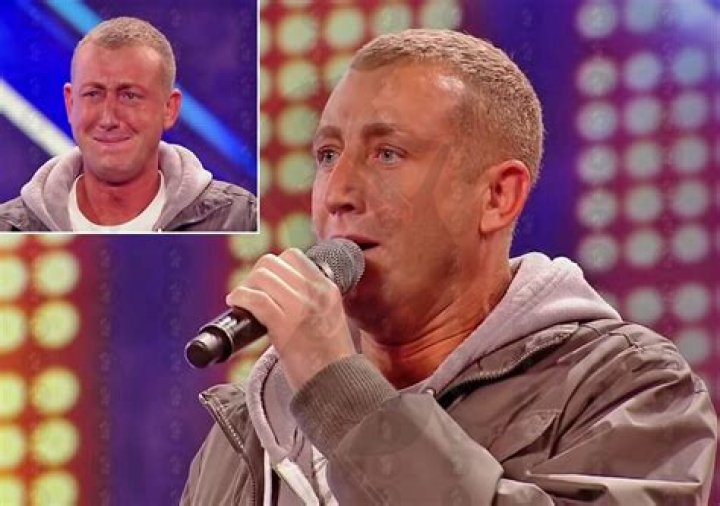 Christopher Maloney