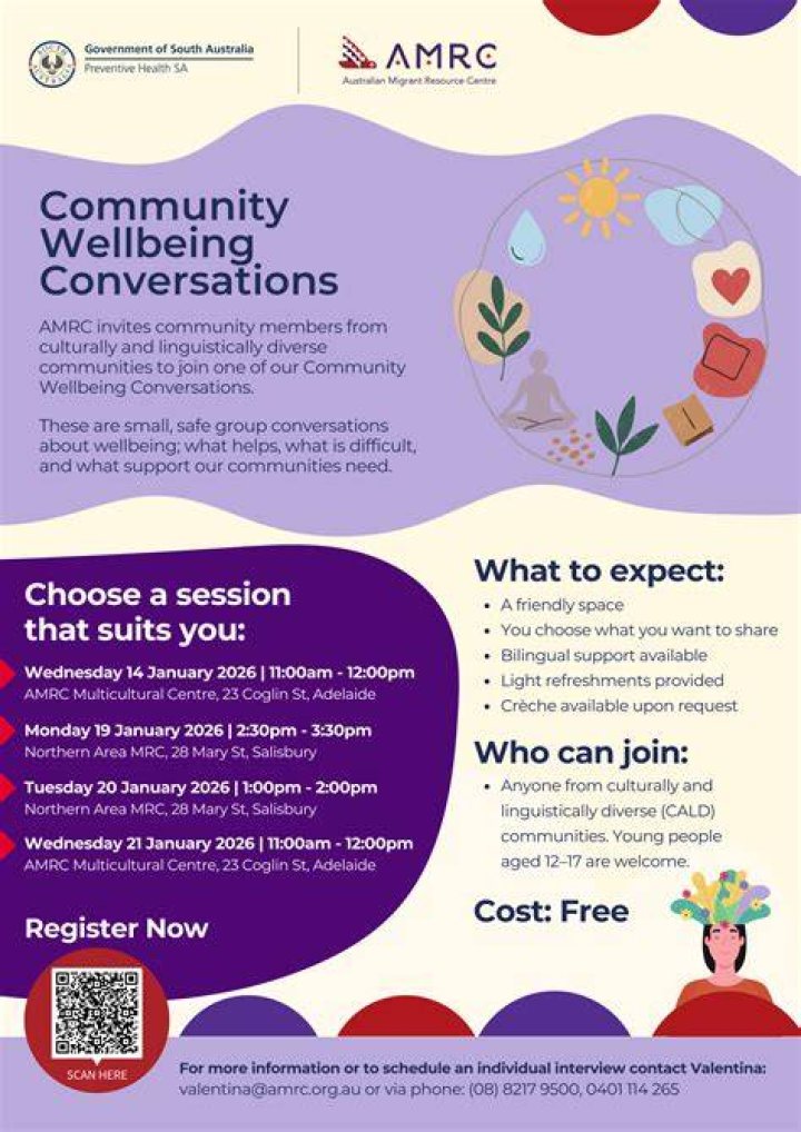 community well-being community well-being
