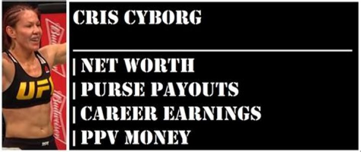 Cris Cyborg Net Worth Dispute