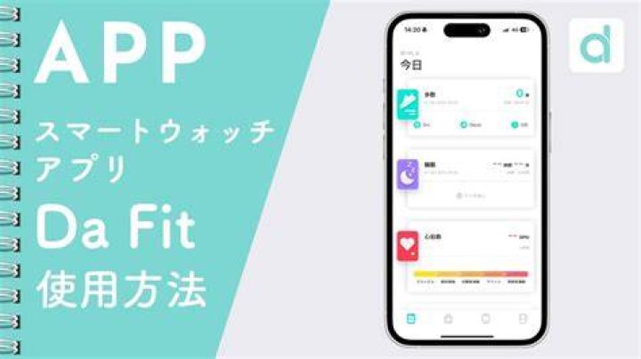 Da Fit app accuracy