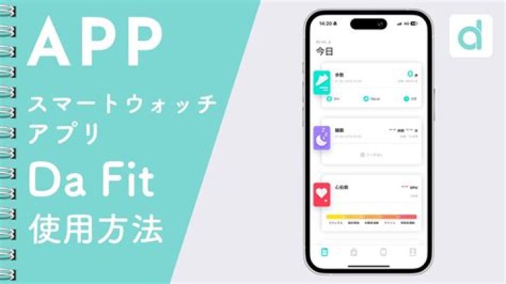Da Fit app updates