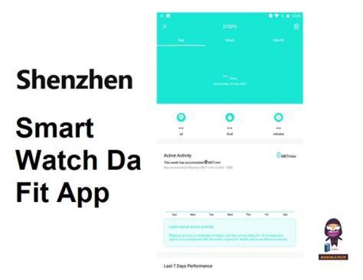 Da Fit app user reviews