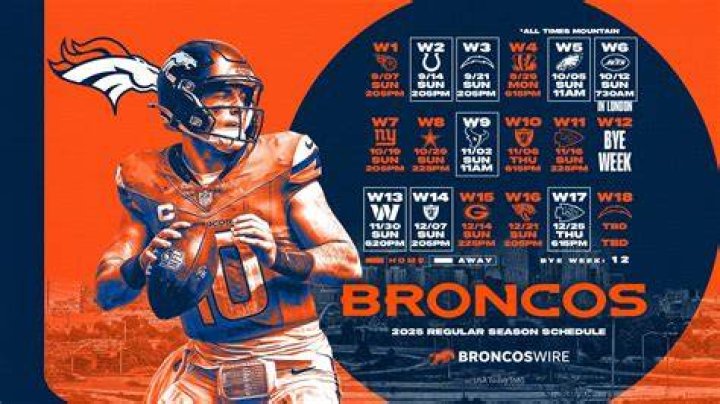 denver broncos blogs denver broncos blogs