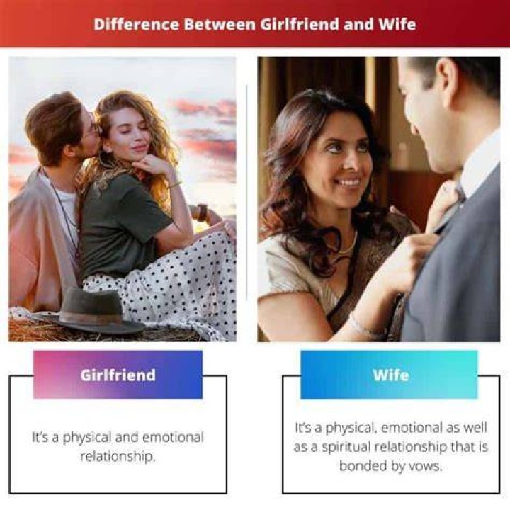 Difference between Girlfriend and Girl friend 