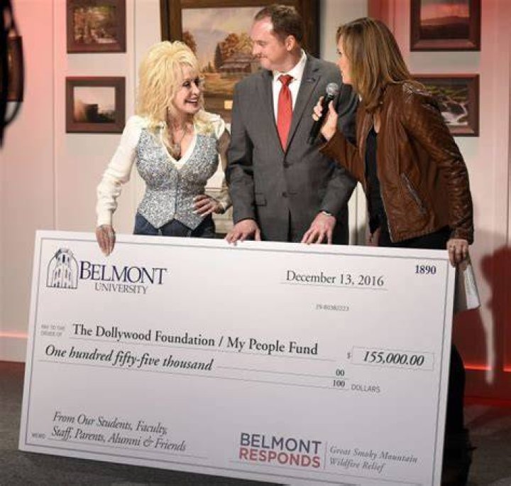 dolly parton philanthropy