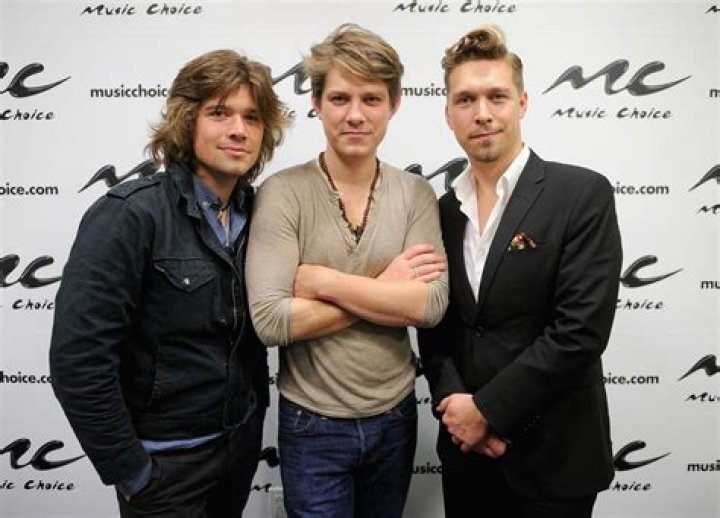 Hanson's Photo