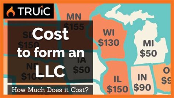 How Much Does It Cost to Create an LLC?