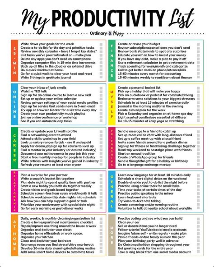 How to Increase Productivity with To Do Lists