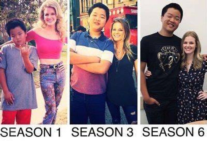 Hudson Yang Height