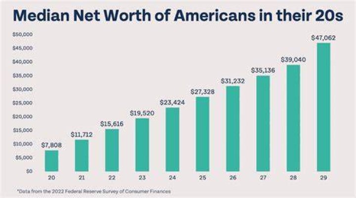 Iamcelys Net Worth