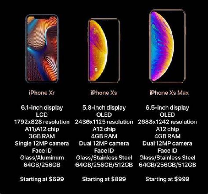 iphone xs specs iphone xs specs