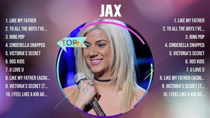 J-Ax Popular Songs