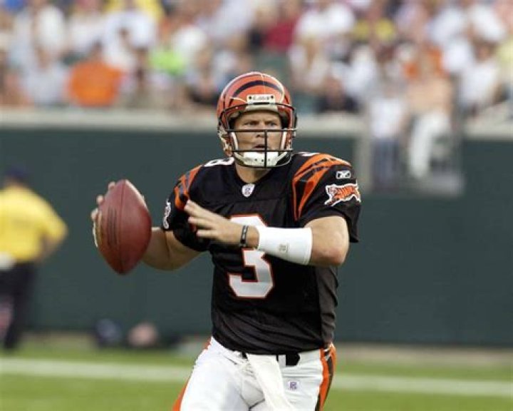 jon kitna biography