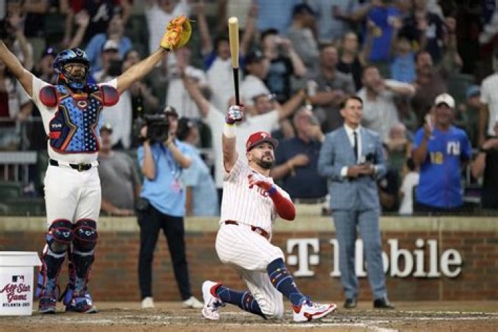 Kyle Schwarber