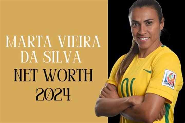 Martav Silva Net Worth 2024