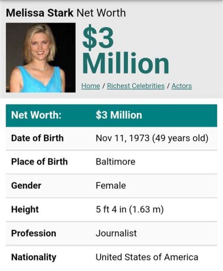 Melissa Stark Net Worth 2024