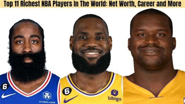 nba net worth