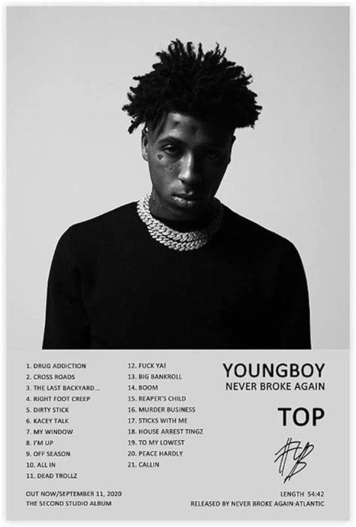 NBA YoungBoy in front of a building (L), NBA YounBoy performing at Champions Square in New Orleans, Louisiana (R). NBA YoungBoy in front of a building (L), NBA YounBoy performing at Champions Square in New Orleans, Louisiana (R).