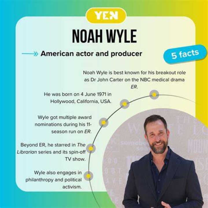 noah wley net worth