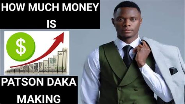 Patson Daka Net Worth