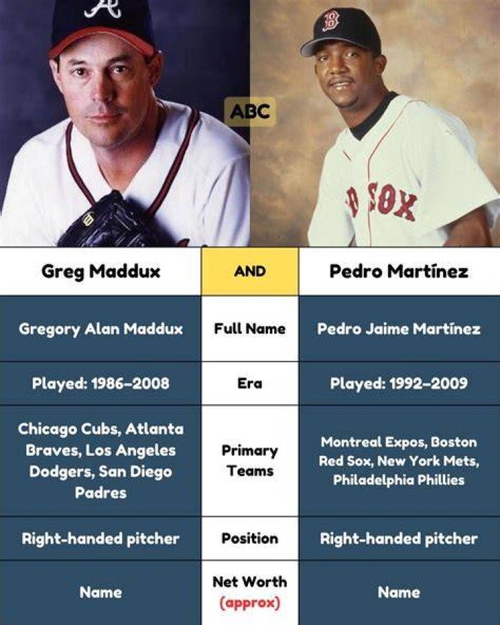 Pedro Martinez Was Dominant &mdash; And Fun | Only A Game