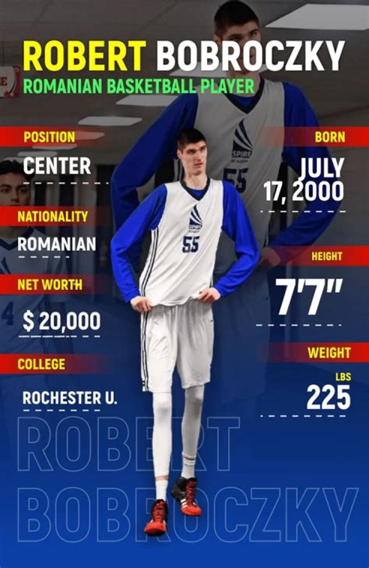 Robert Bobroczky