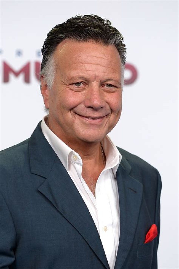 Roberto Vander Net Worth