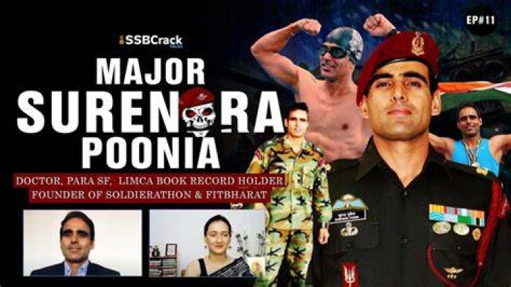 Surendra Poonia