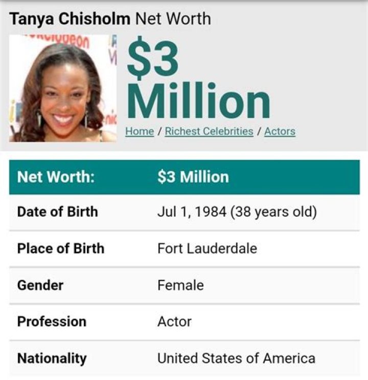 Tanya Chisholm Net Worth
