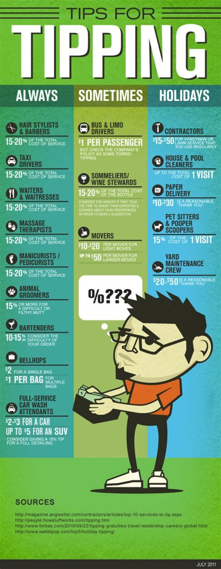 tipping guidelines