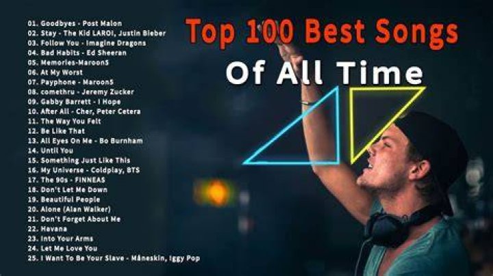 {We Are One} Best Songs