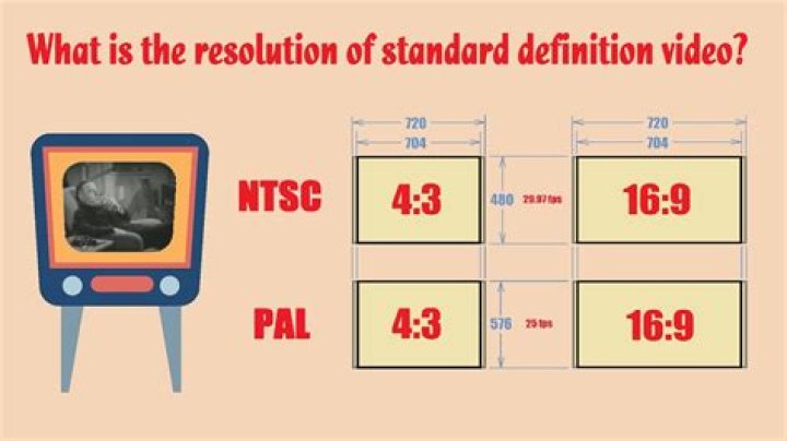 What is the standard definition of examination malpractice in Nigeria?