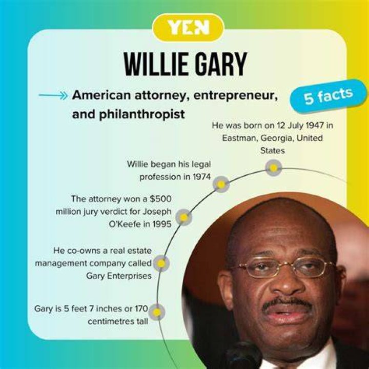 Willie Gary Net Worth – How Much is Gary Worth?