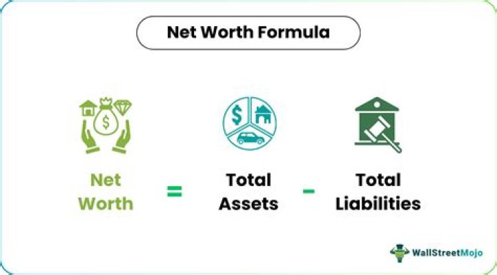 WillThaRapper Net Worth