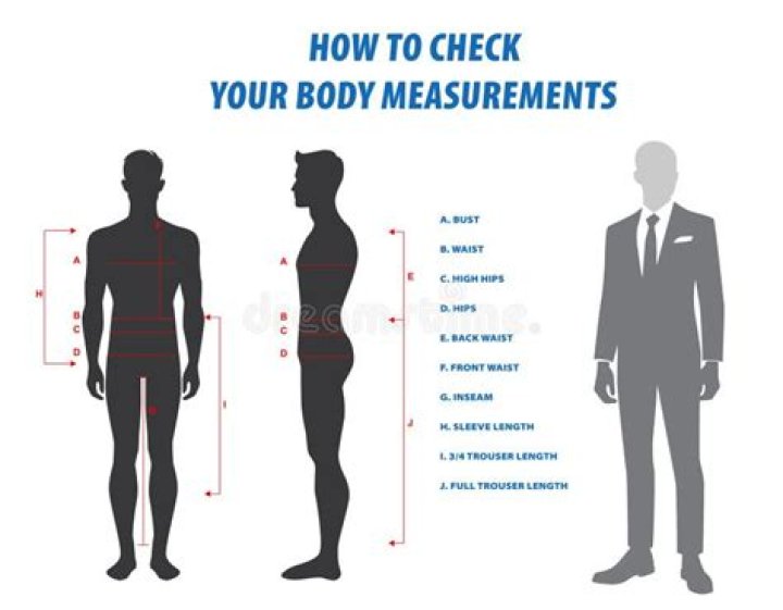 yang chen chen body measurements